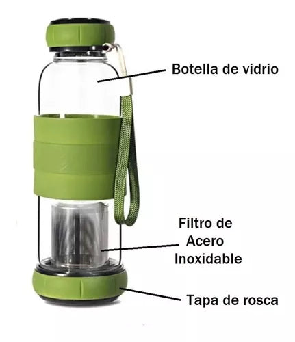 Botella Infusor De Te Doble Cubierta 550ml